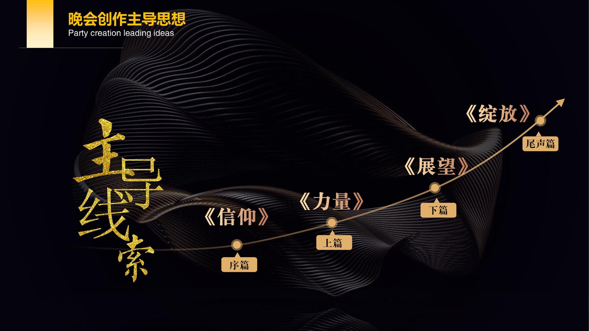 远航创想传媒承办全国文化内容策划与运营高级研修班